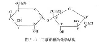 三氯蔗糖的物化性质-汉邦生物